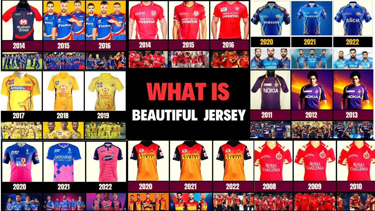 Jersey evolution of all ipl teams 2008 - 2025