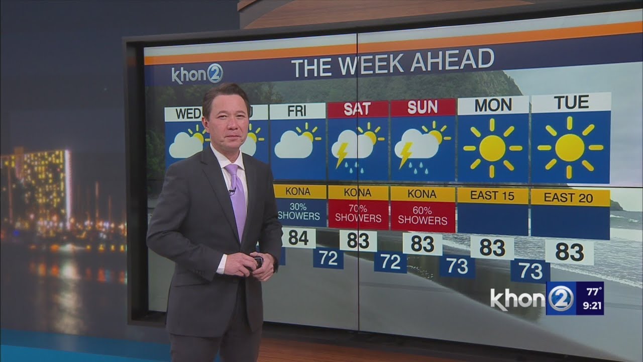 Justin Cruz's Hawaii Weather Report 04-22-2025