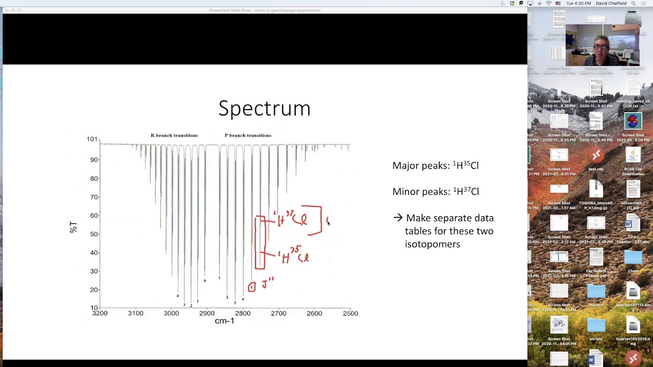 Vibrational-Rotational Spectrum of HCl - Theory