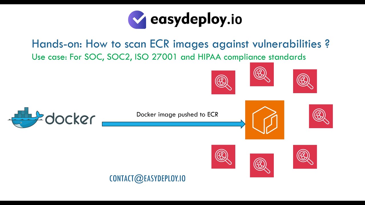 Hands on: How to enable vulnerability scanning for docker images in AWS ECR