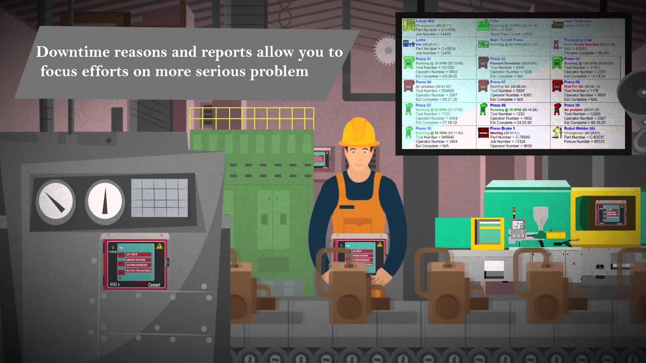 Intro to ShopFloorConnect 5 Production Tracking Software