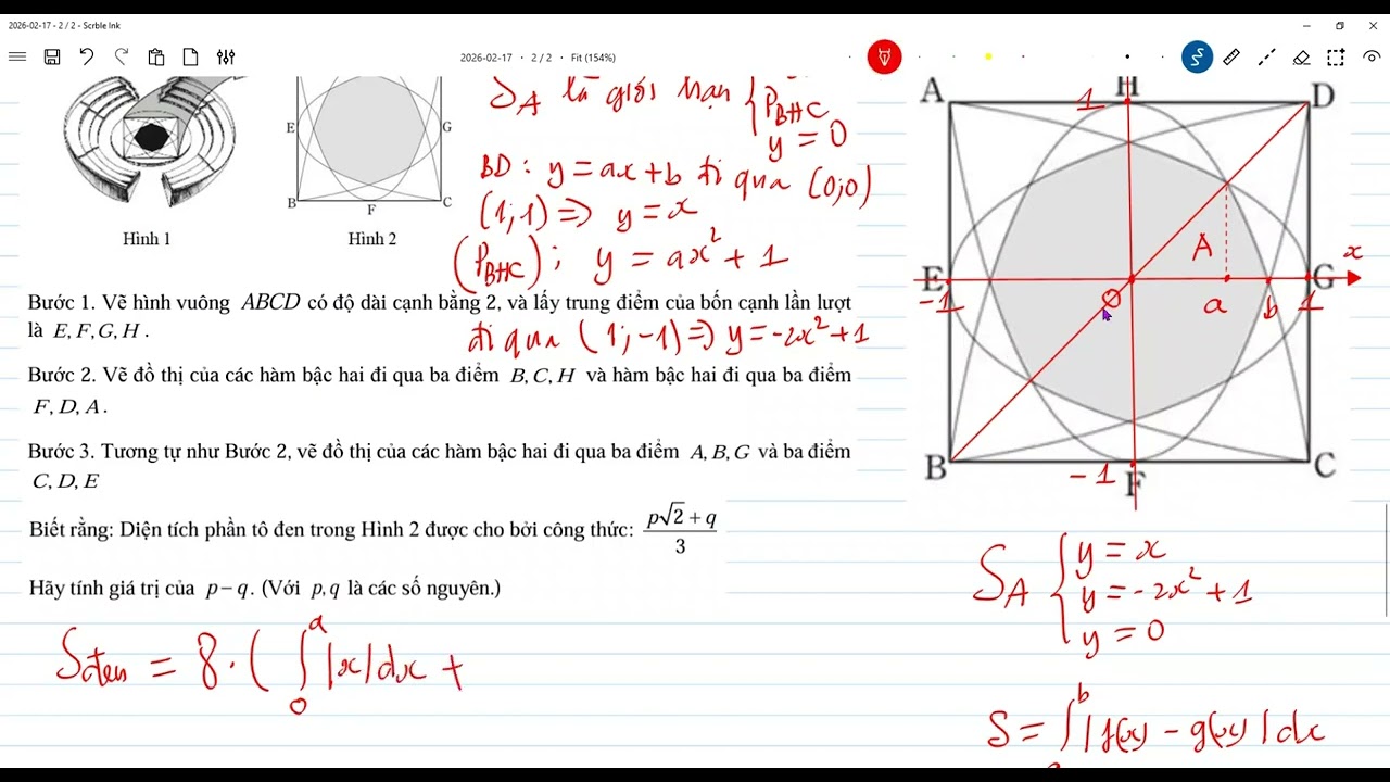 Diện tích phần tô đen trong Hình 2 được cho bởi công thức: (p*sqrt(2)+q)/3Hãy tính giá trị của p-q