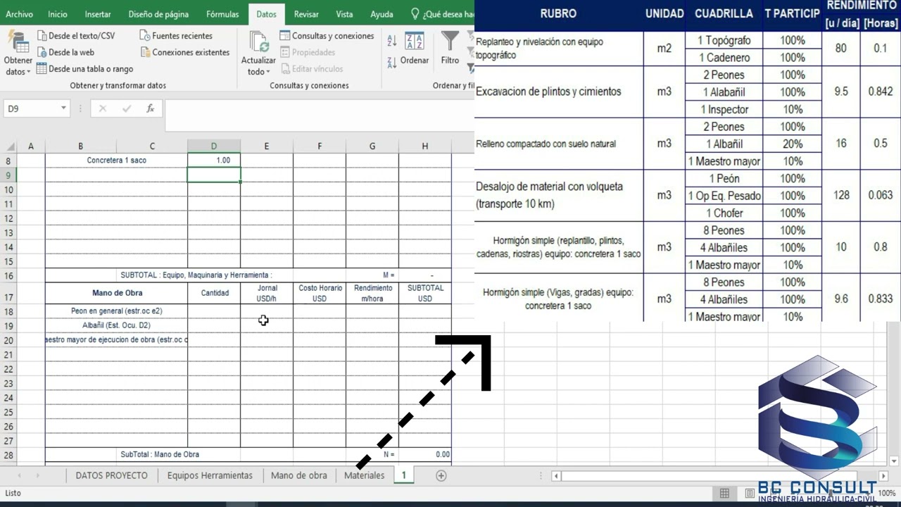Cómo elaborar un análisis de precios unitarios en Excel, a partir de listas con la función BUSCARV?