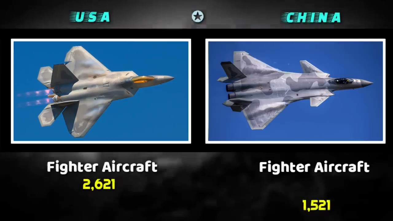 USA VS CHINA MILITARY POWER COMPARISON 2021!