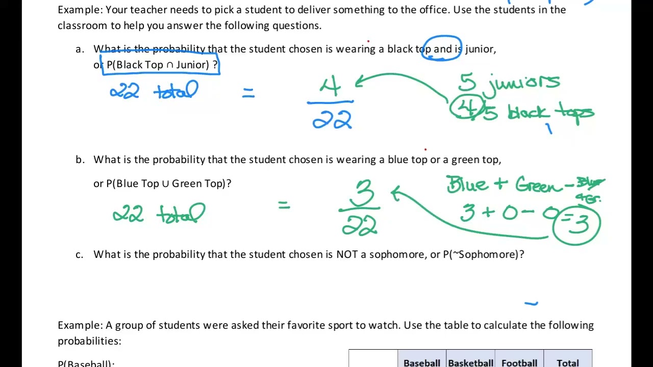 1/07/26 - Day 2 Probability Basics (And/Or/Not - Two-Way Tables)