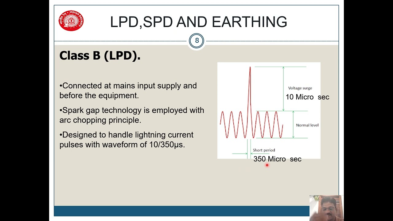 LPD SPD and Earthing