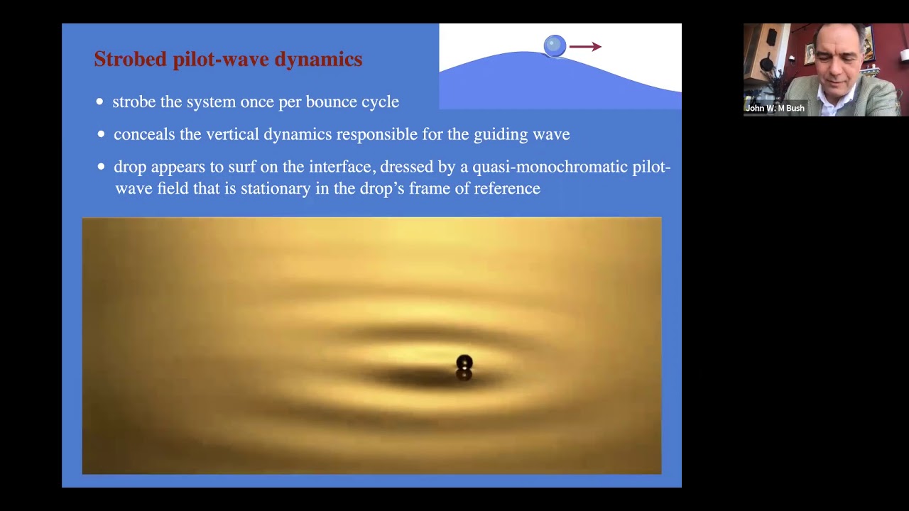 From pilot-wave hydrodynamics to hydrodynamic quantum field theory