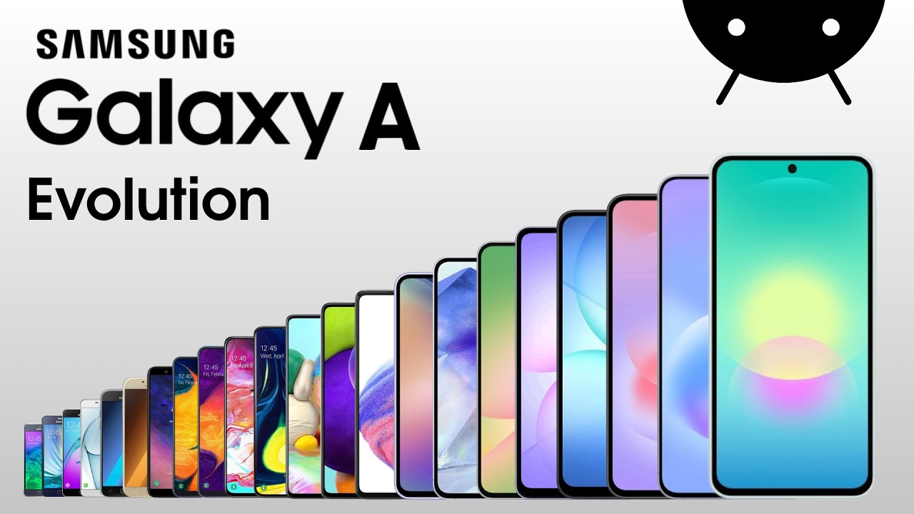 Evolution of Samsung Galaxy A Series
