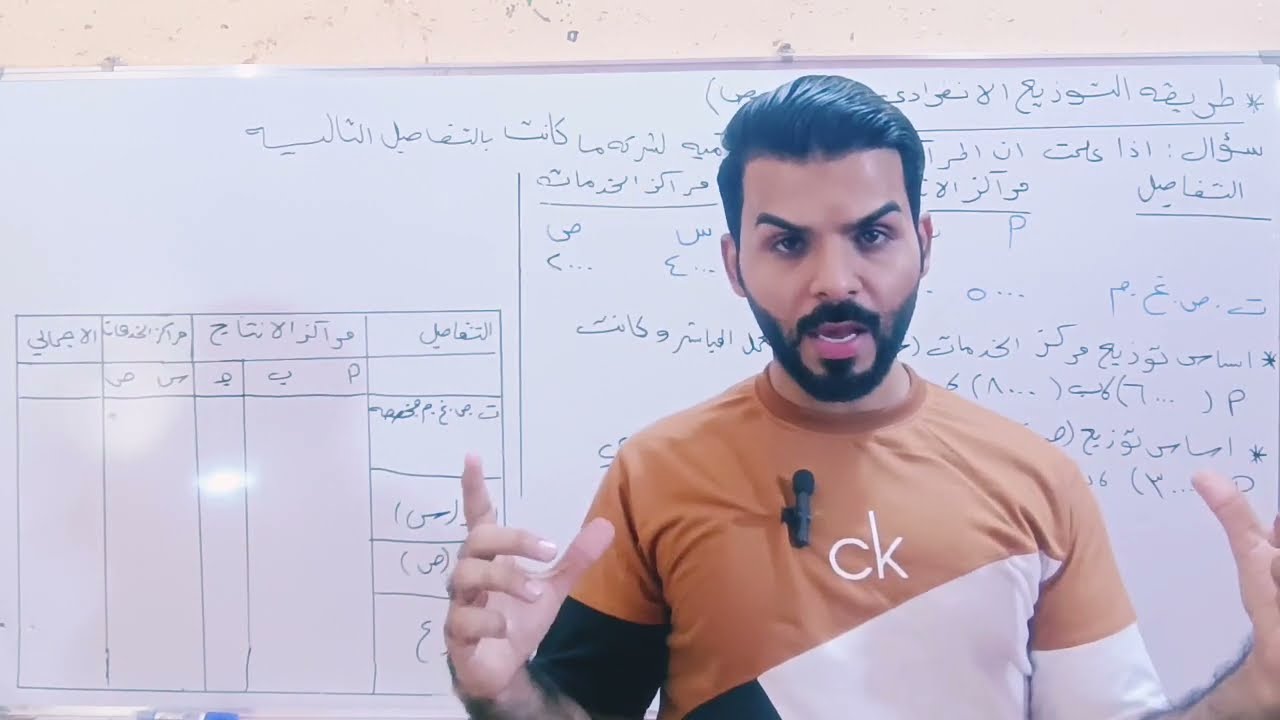 طريقة التوزيع الانفرادي