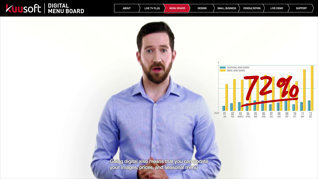 Digital Signage for Restaurants - NexSigns Presentation