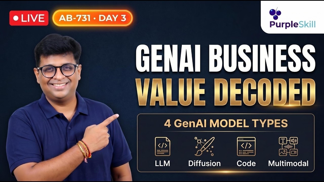 Choose The Right AI Model Before You Waste Budget | AB-731 GenAI Masterclass