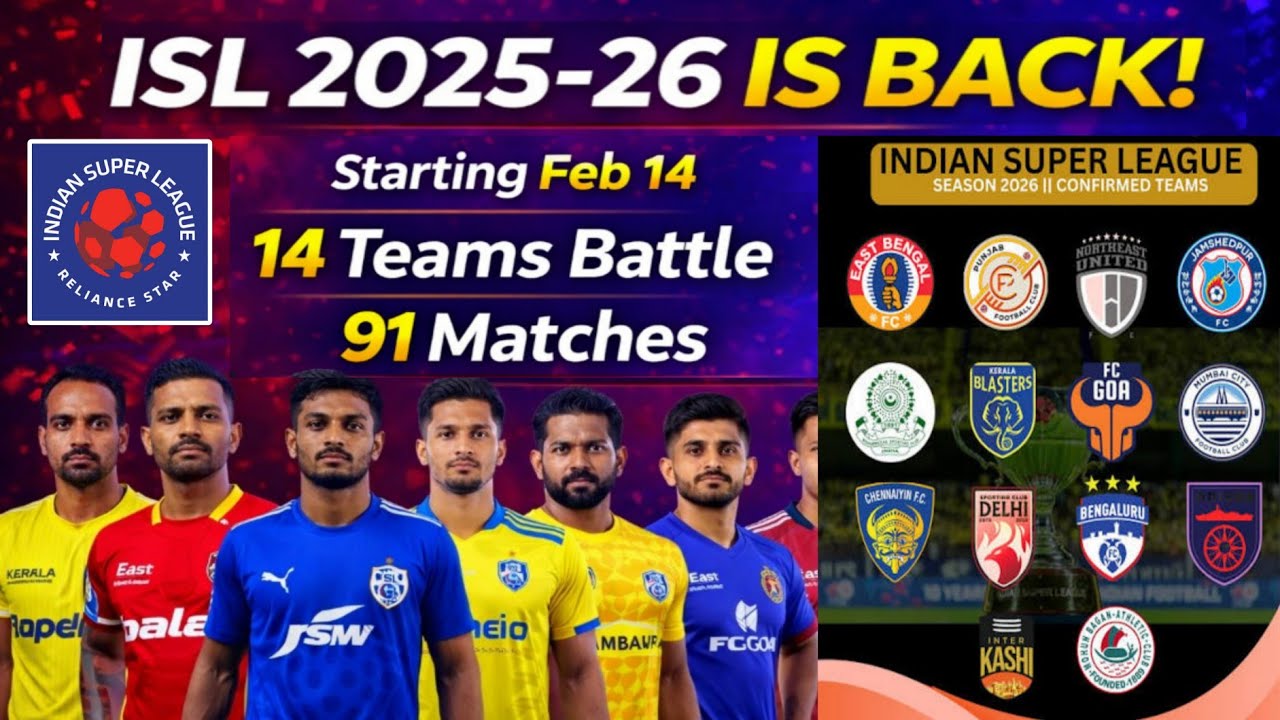 Indian Super League Updates | New Format, New  Club | Complete Details 