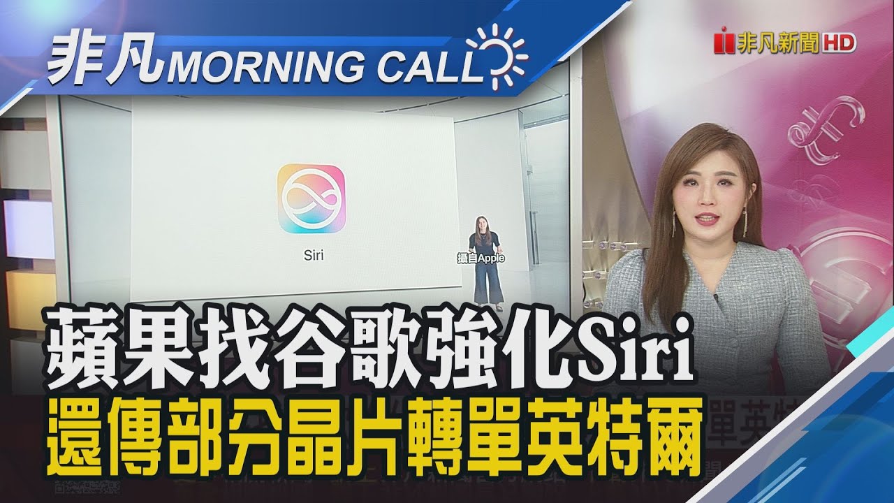 重本請谷歌Gemini跨刀 蘋果新版Siri下月亮相 財報季與Fed利率決策在即 美股漲多於跌｜主播葉俞璘｜【非凡Morning Call】20260127｜非凡財經新聞