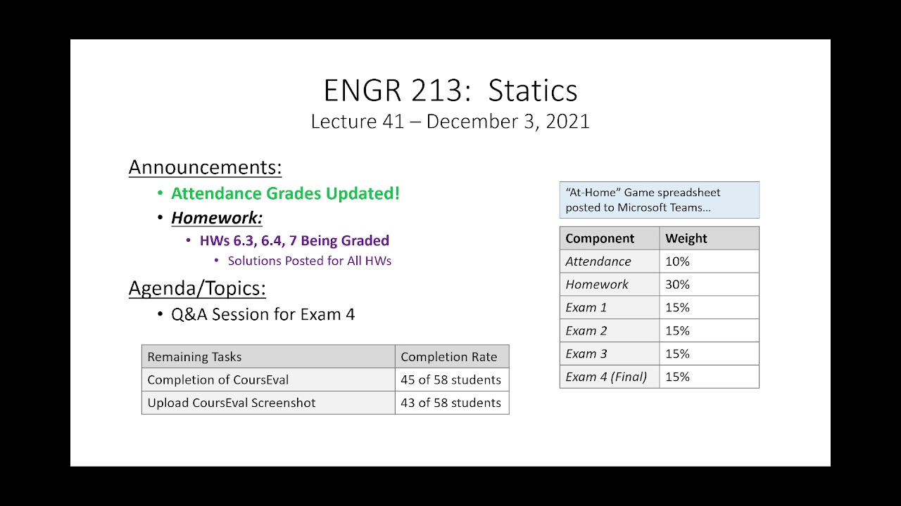 ENGR 213 Lecture 41:  Exam 4 Review (2021.12.03)