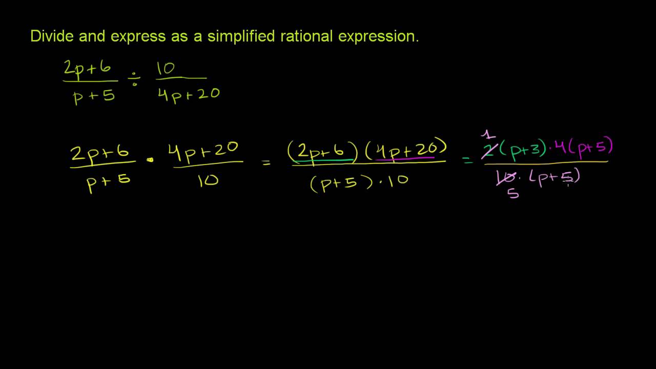 Dividing and Simplifying Rational Expressions