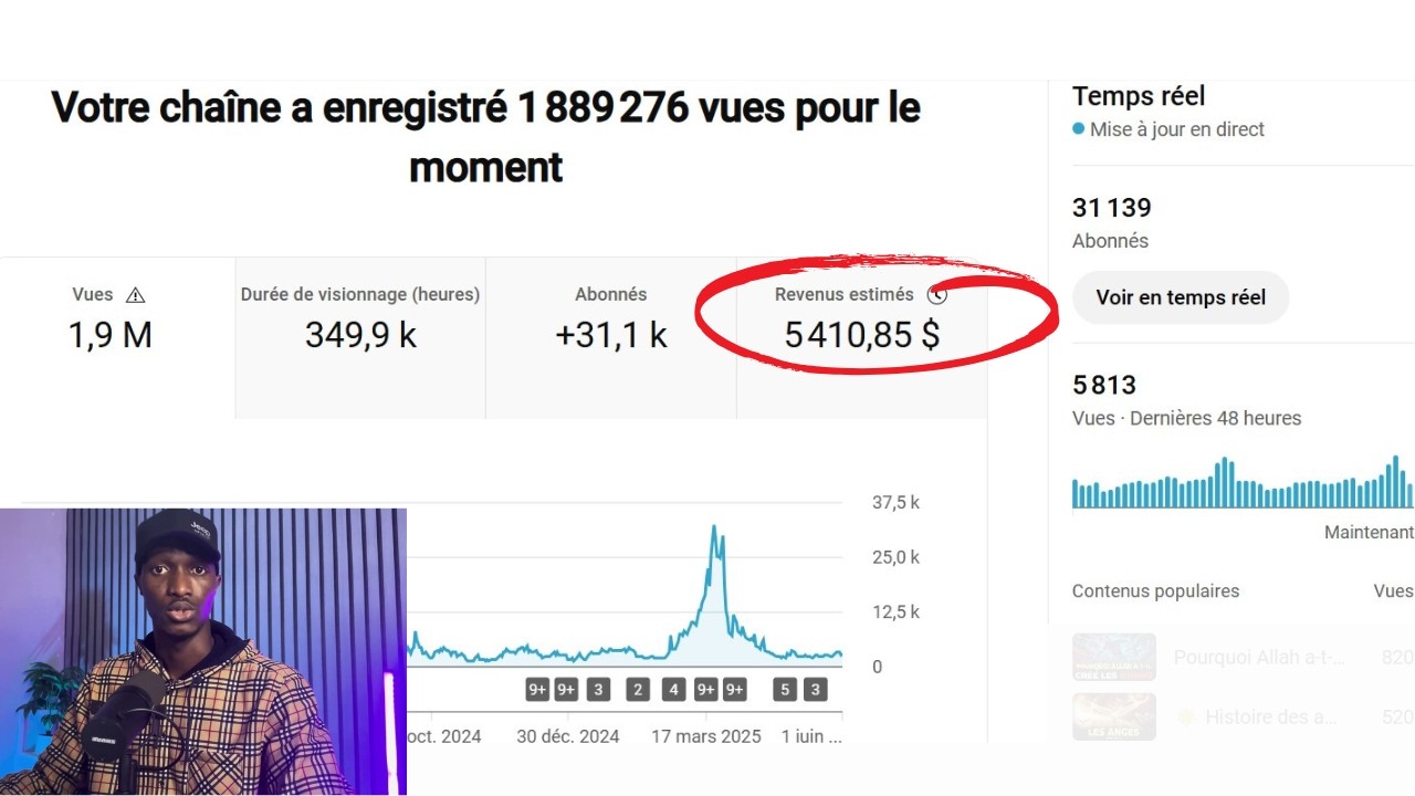 Automatisation YouTube: La strat&eacute;gie qui m'a rapport&eacute; mes premiers 1000&euro; (REPOST DE CONTENUS)