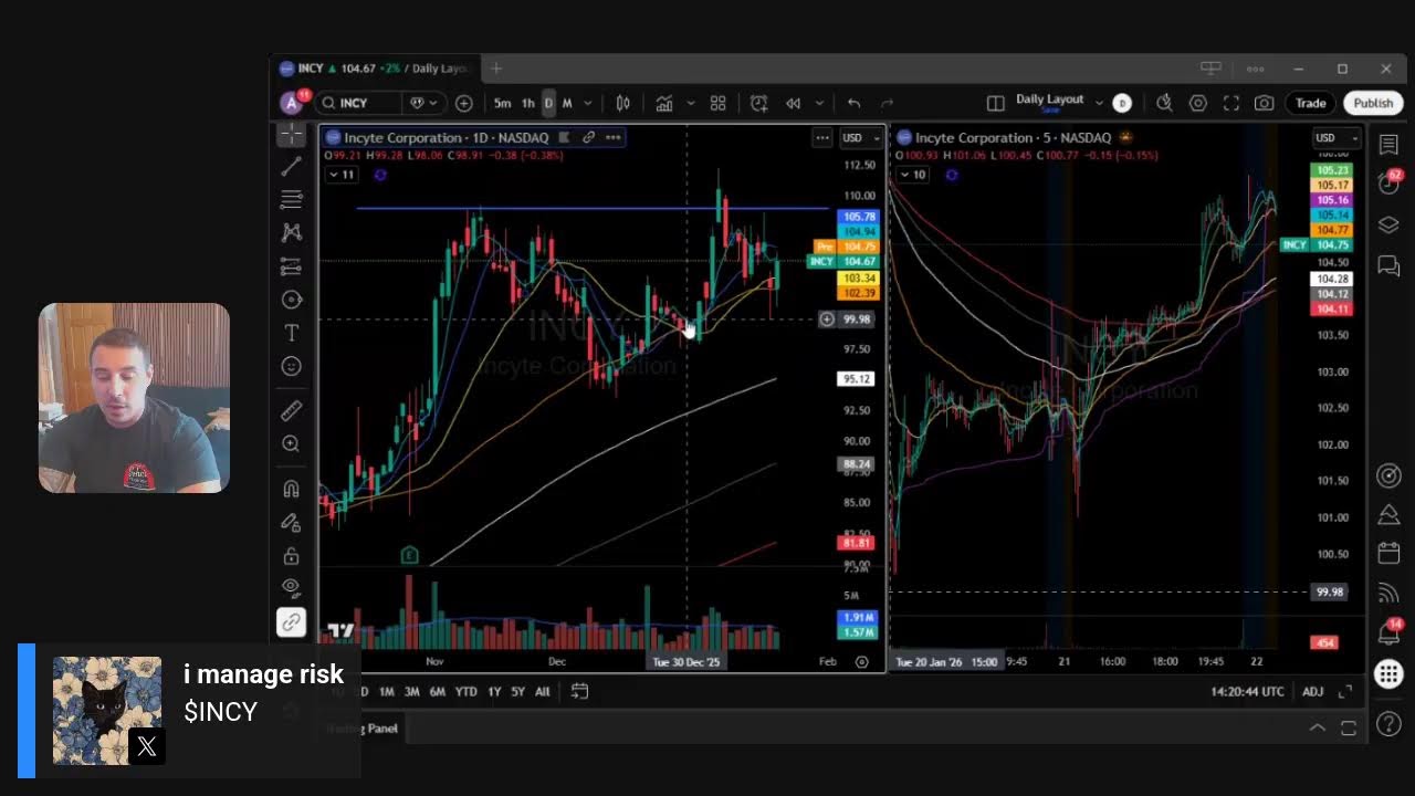 1/22/2026 Premarket Prep