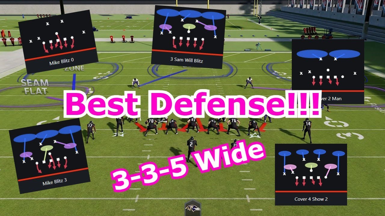 BEST DEFENSE IN MADDEN 22 3-3-5 Wide Scheme! #madden #defense