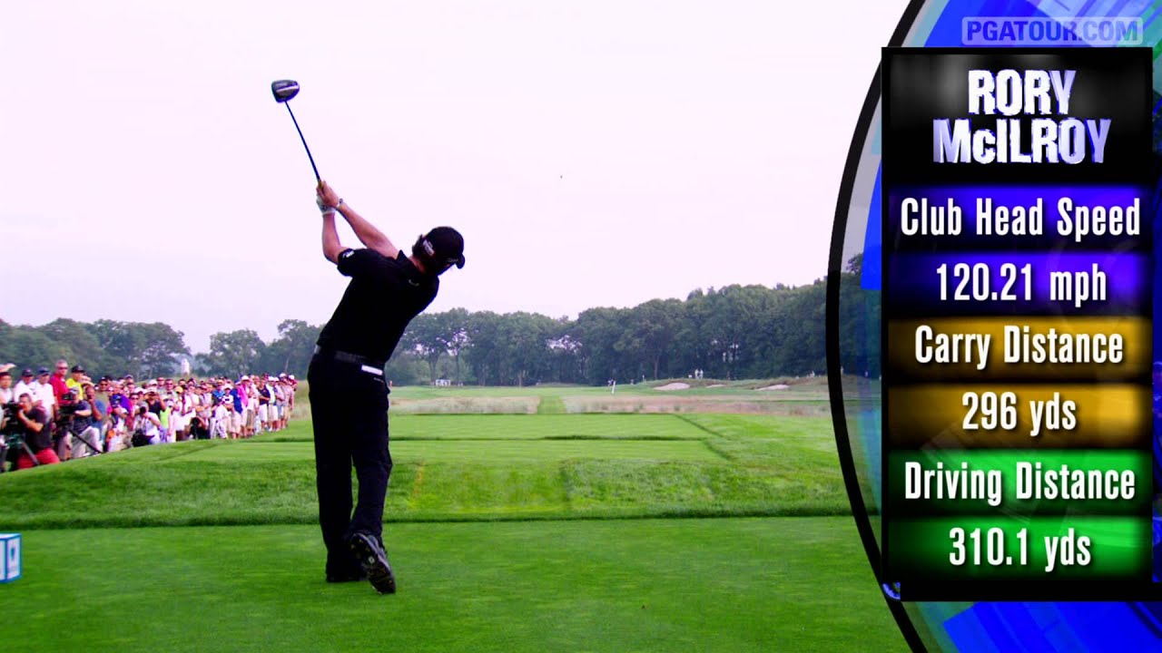 Super Slo-Mo Drive:  Rory McIlroy