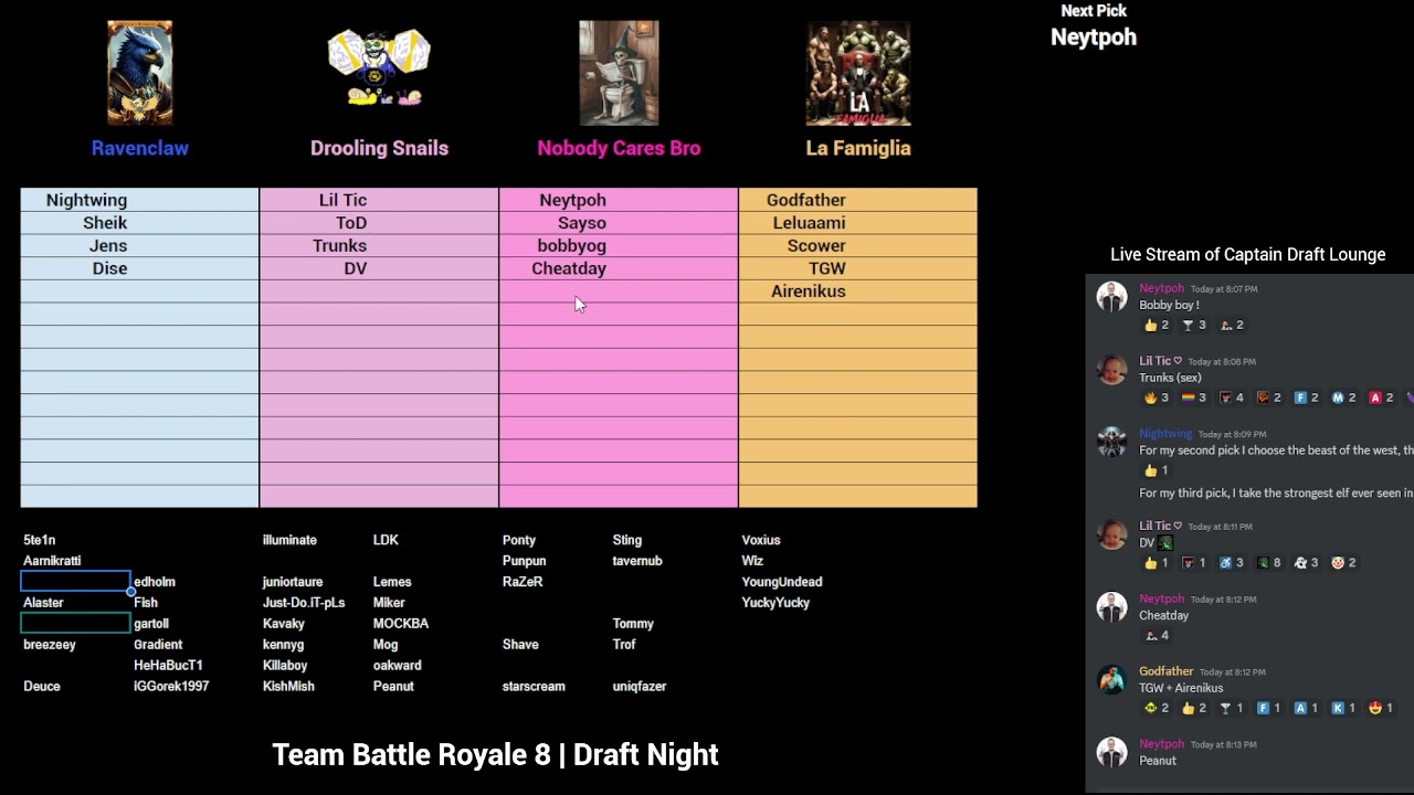 Team Battle Royale 8 | Draft