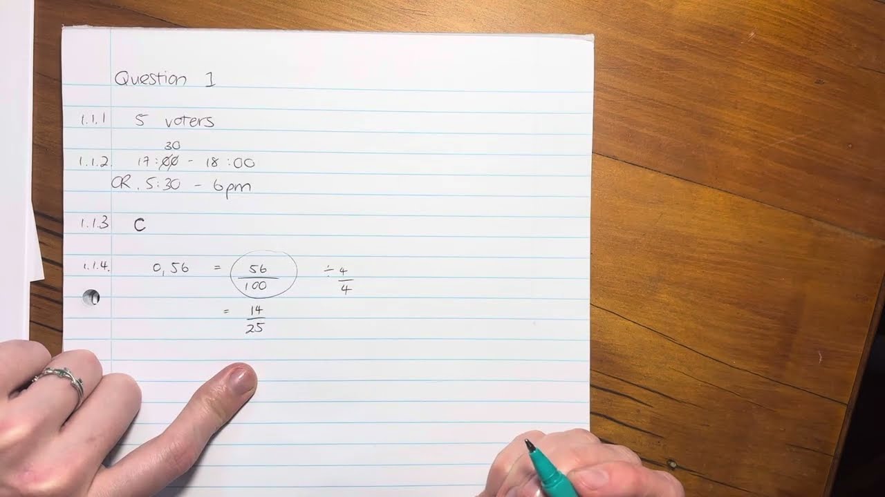 Maths Lit - Paper 1 Nov 2024 (Q1.1. - bar graphs, fractions & graph interpretation)