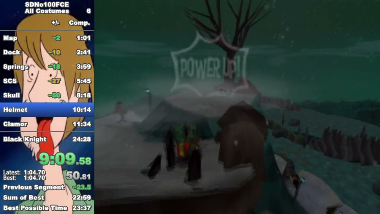 All Costumes 16:05