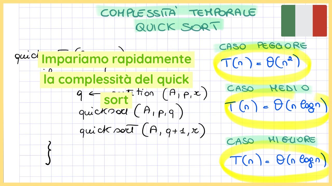 Complessità Algoritmi - QUICK SORT