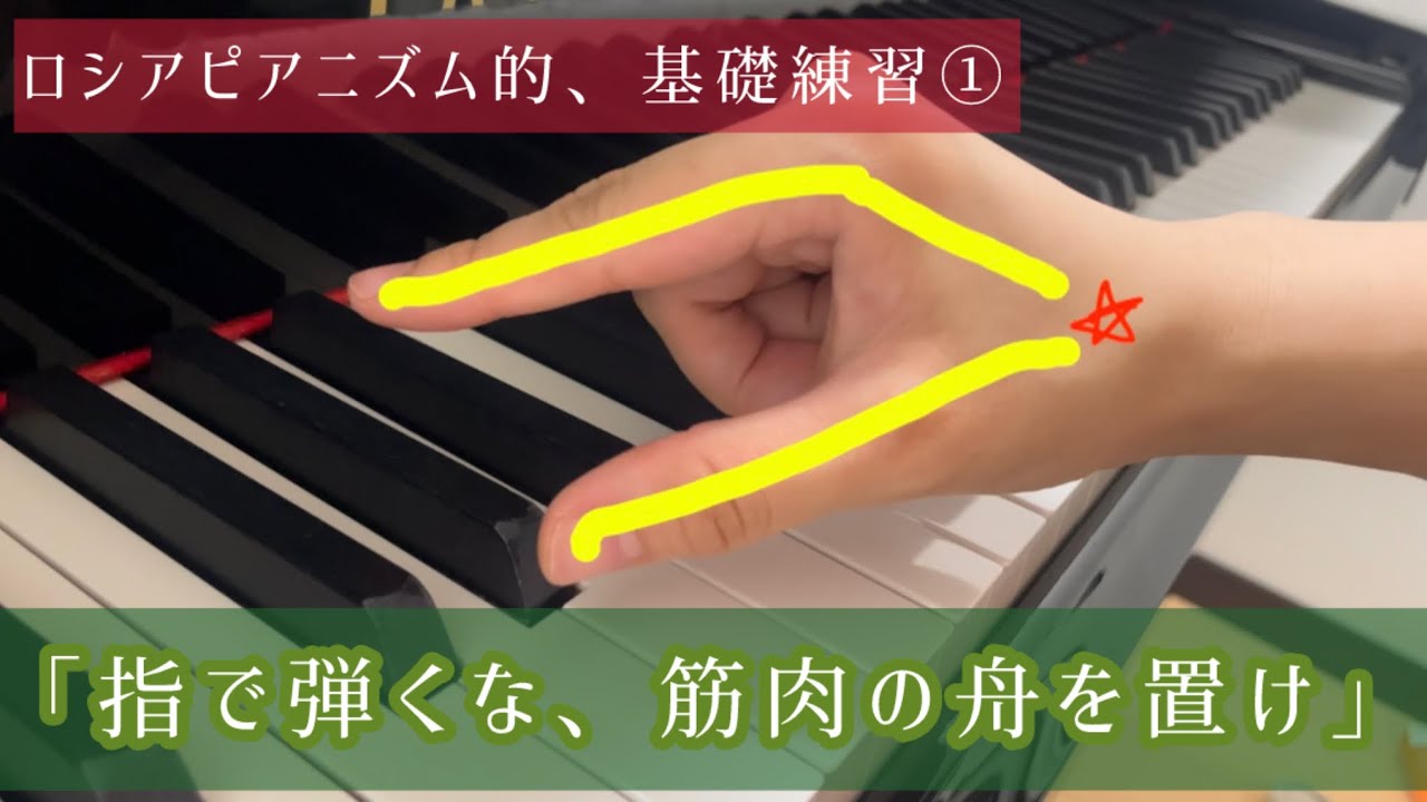 タッチの基本に迫る！①「歩こう」バーナムピアノテクニックミニブック１番