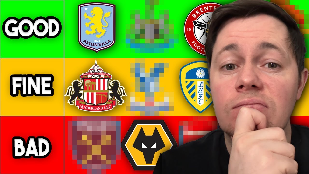 Ranking EVERY Premier League Club's Transfer Window!
