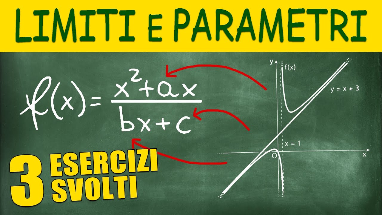 Trovare i Parametri con i Limiti - 3 Esercizi Svolti Passo Passo