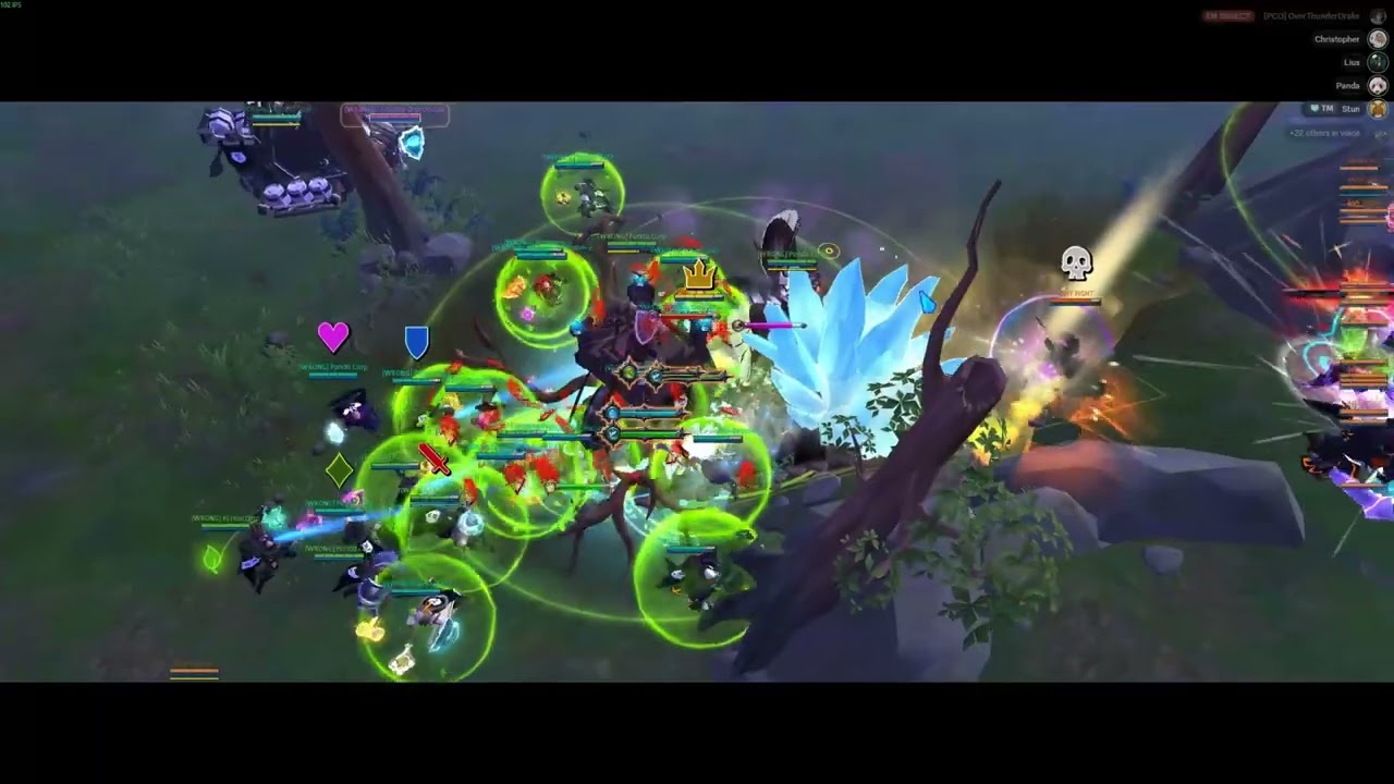 FFA Panda Corp (28) vs Any Fight (≈20) vs Tensay (≈20)
