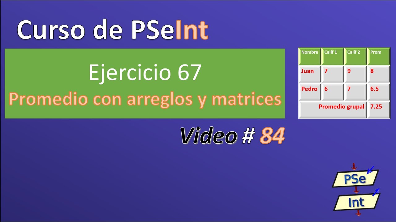 84. Ejercicio 67 PSeInt - Promedio con arreglo y matrices