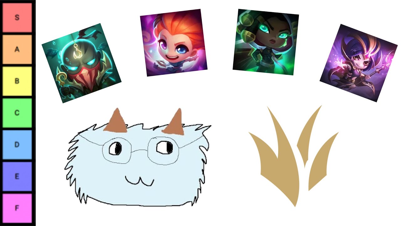 Can It Jungle? League of Legends Off-Meta Jungle Tierlist (Season 13 Edition)