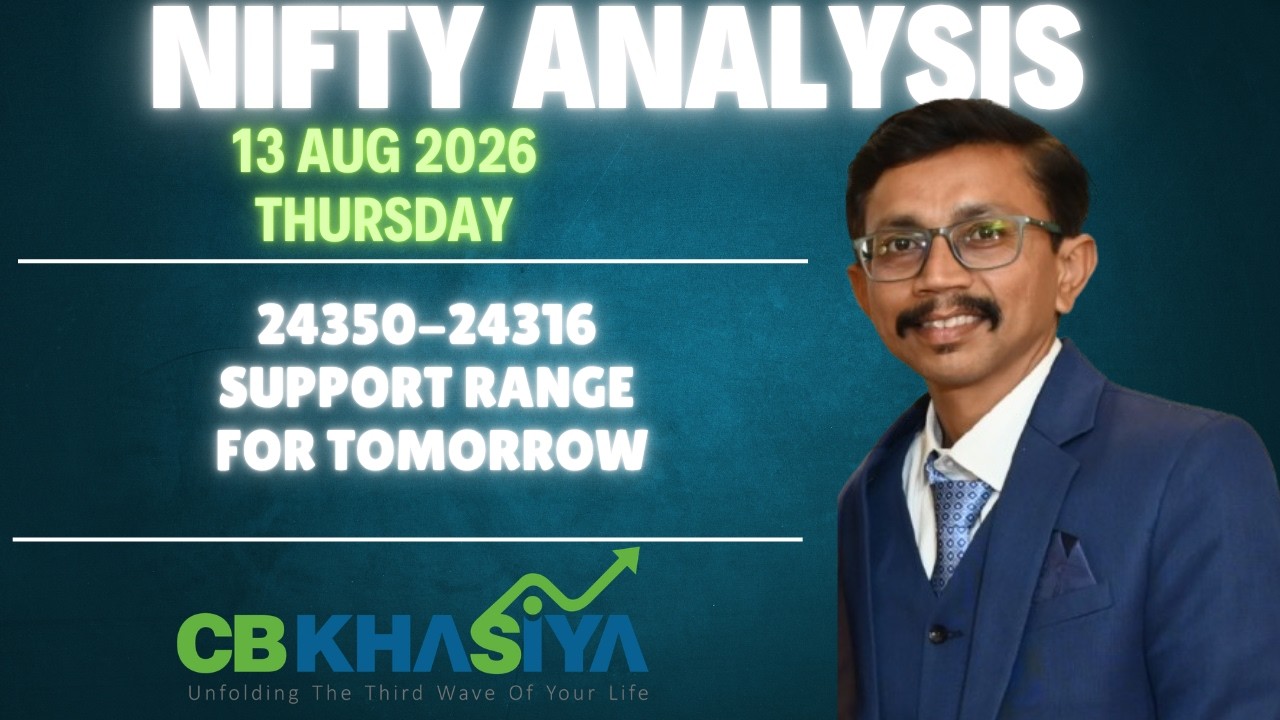 Broken support but sharp recovery || Now what? || Nifty Elliott wave