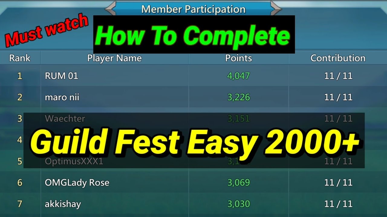 Best Way To Do Guild Fest 2000+ Point | Tips For Guild Fest in Lords Mobile