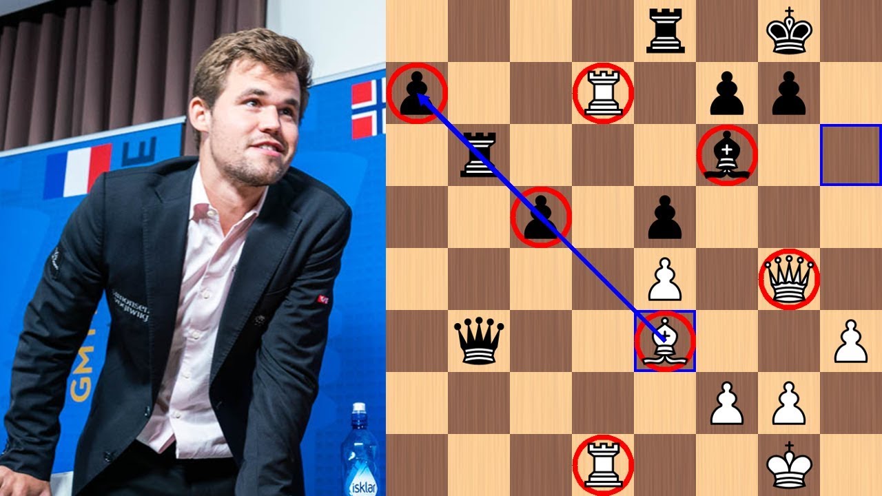 King Walkathon | Magnus Carlsen vs Hikaru Nakamura - 2018 Sinquefield Cup