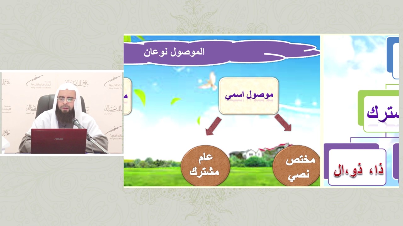 شرح ألفية ابن مالك للأستاذ اللغوي طاهر خالد | الدرس التاسع عشر، الأبيات من 88 : 94 | الموصول