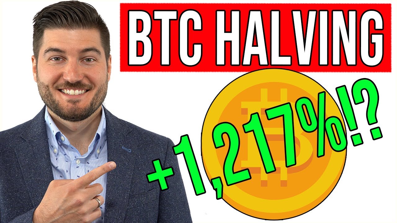 Bitcoin Halving 2020: Explanation & Price Prediction