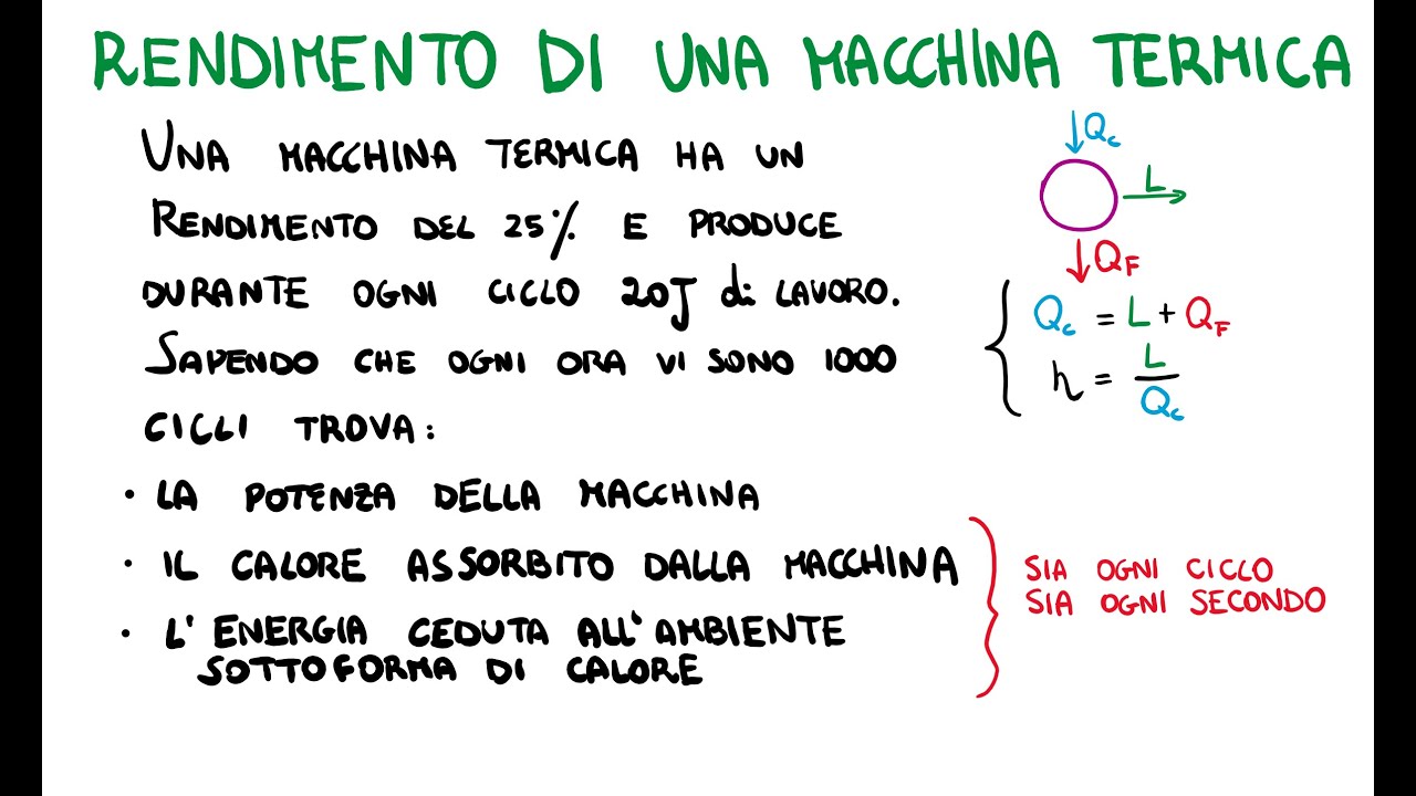 Potenza e Rendimento di una Macchina Termica : Esercizio