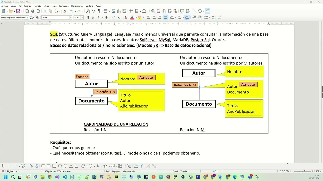 DB - 01 - Bases de datos relacionales: Modelo Entidad-Relacion