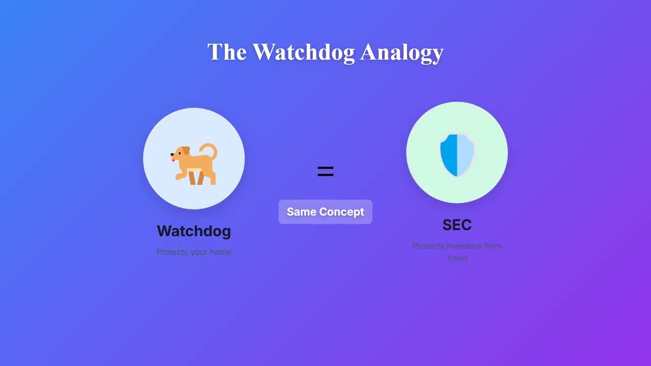 What is the SEC? A Plain-English Guide for Everyday Investors