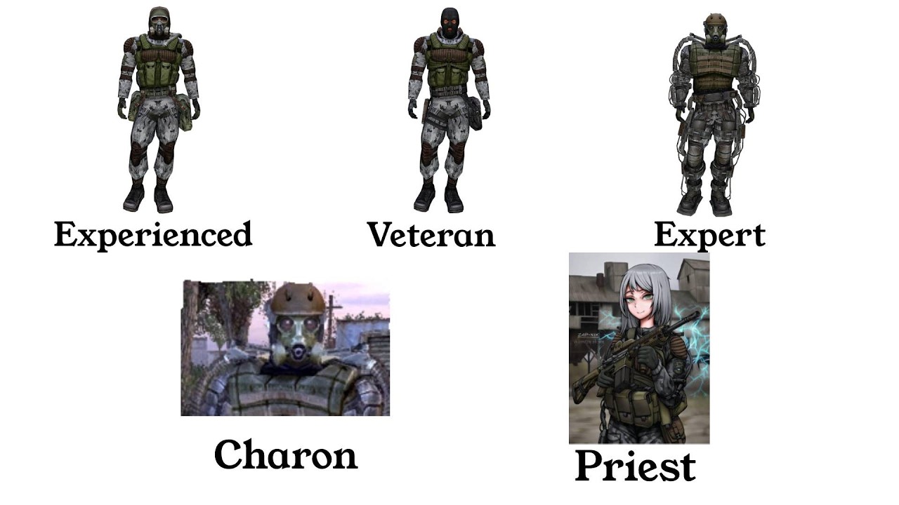 All STALKER Shoc Monolith NPC Loadouts in 5 min