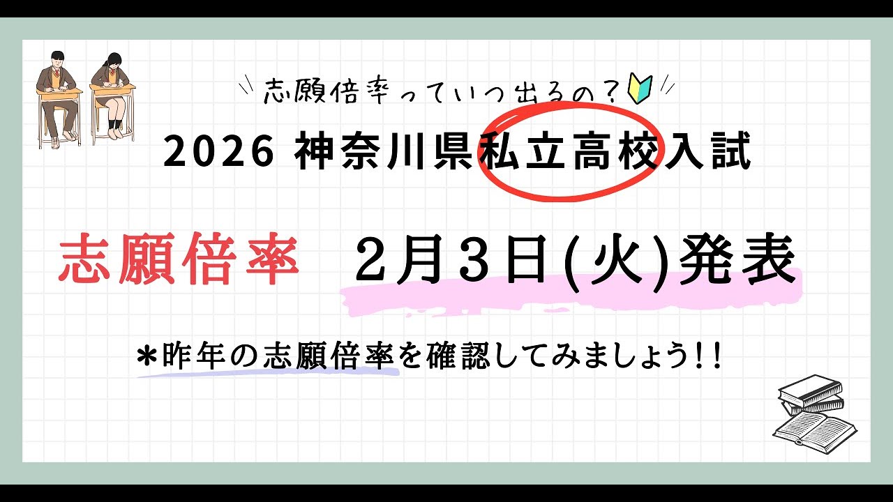 2026神奈川県　私立高校の志願倍率っていつ出るの？