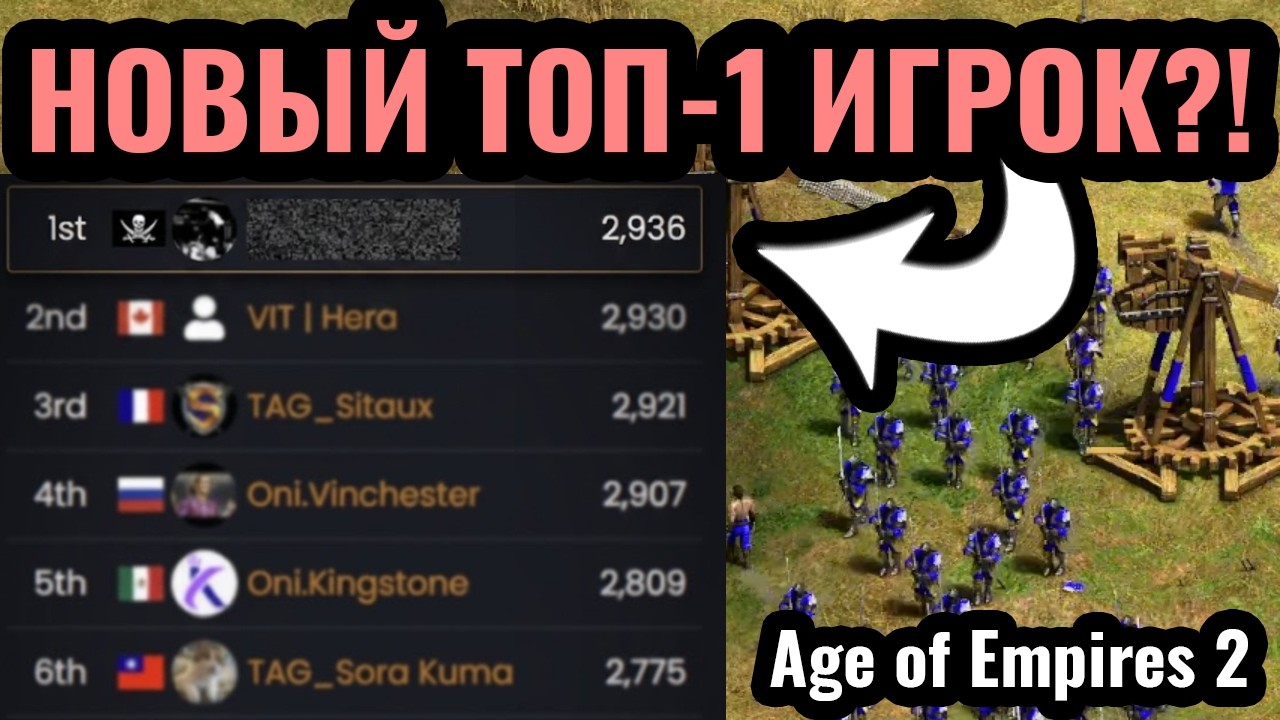 ОН УДИВЛЯЕТ ВСЕХ: Молодой игрок вырвался в ТОП-1 рейтинга Age of Empires 2