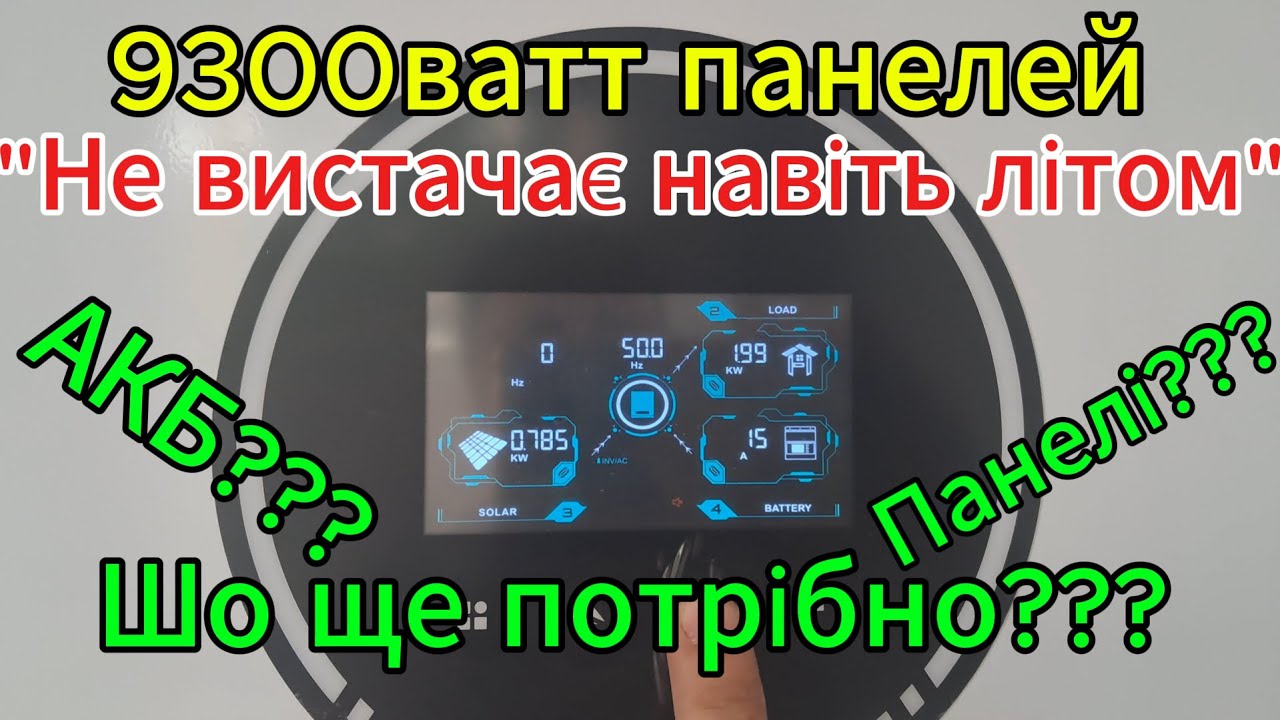 Генерація літом ДВА поля по 4680ватт, шо дають?