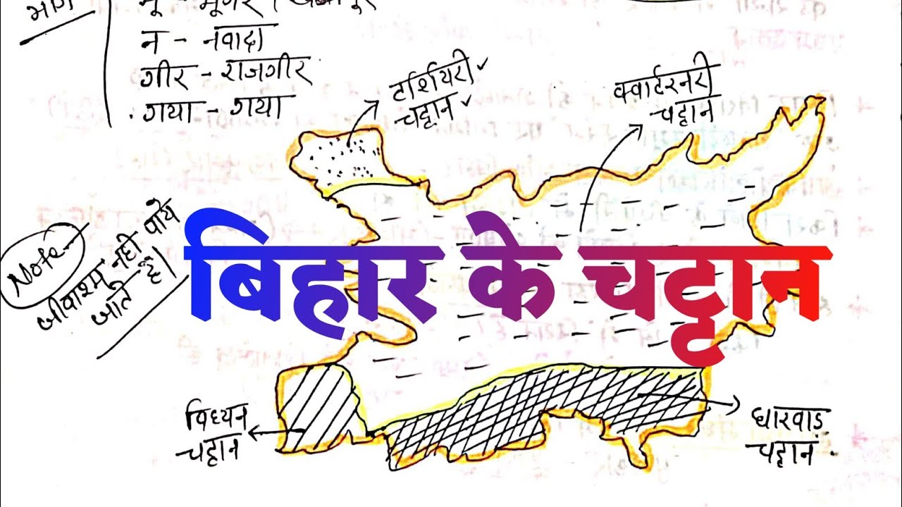 बिहार का भू- गर्भिक संरचना | बिहार के चट्टान | Bihar Geography For 70th BPSC | Online Study Zone