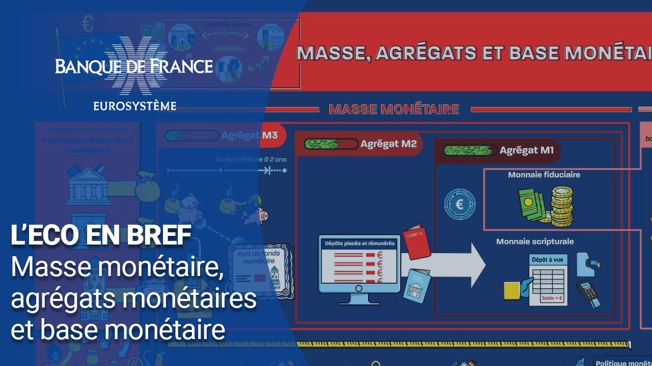 Masse monétaire, agrégats monétaires et base monétaire | Banque de France