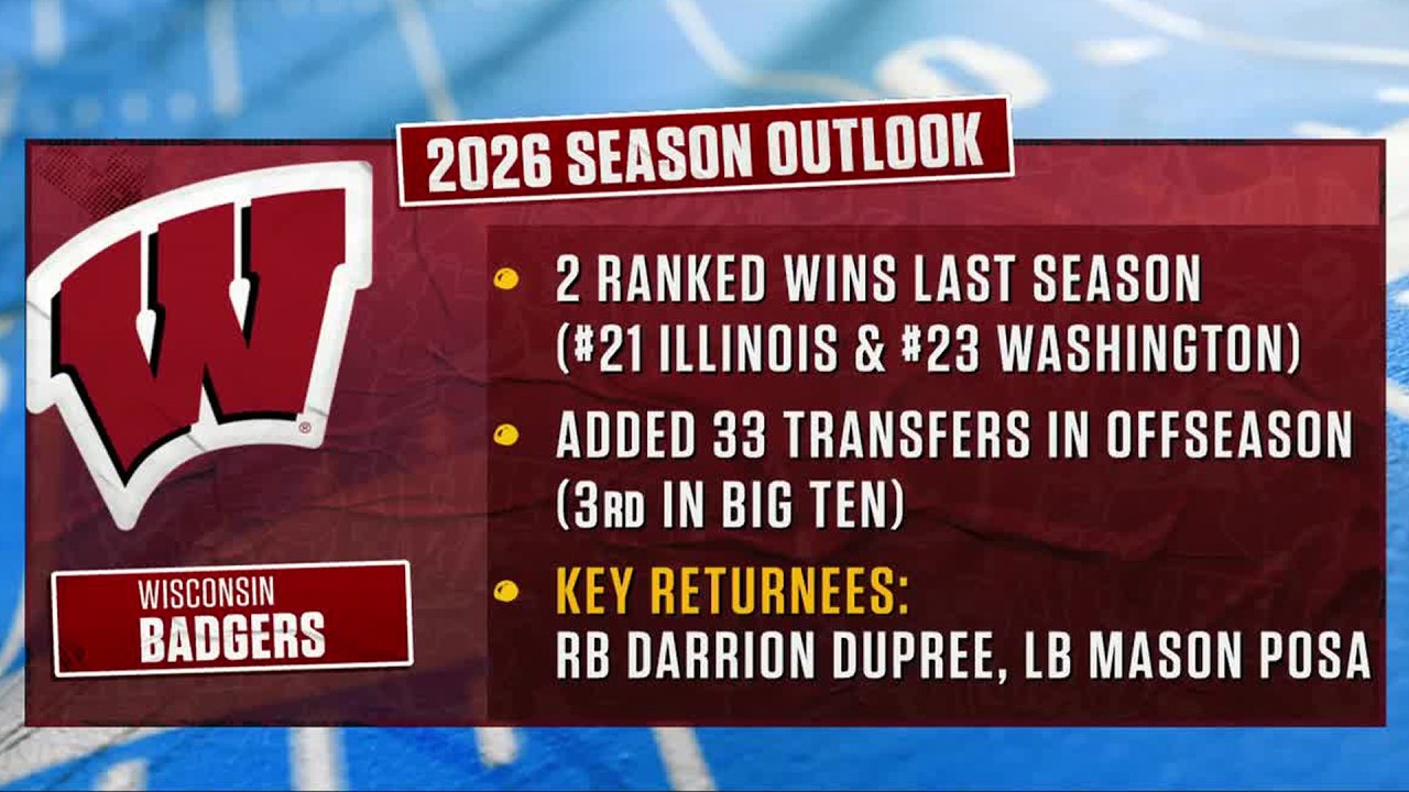 Wisconsin Head Coach Luke Fickell & Players Preview the Season | 2026 Big Ten Football Media Days