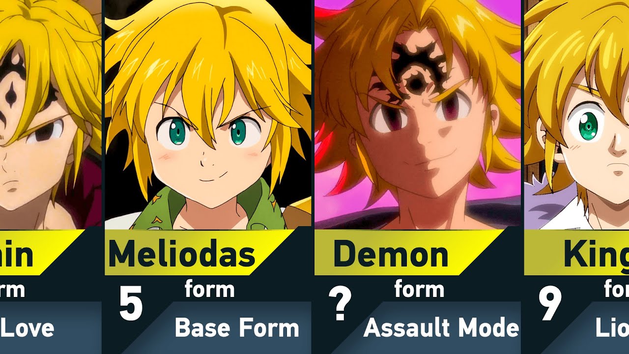The Evolution of Meliodas in Seven Deadly Sins