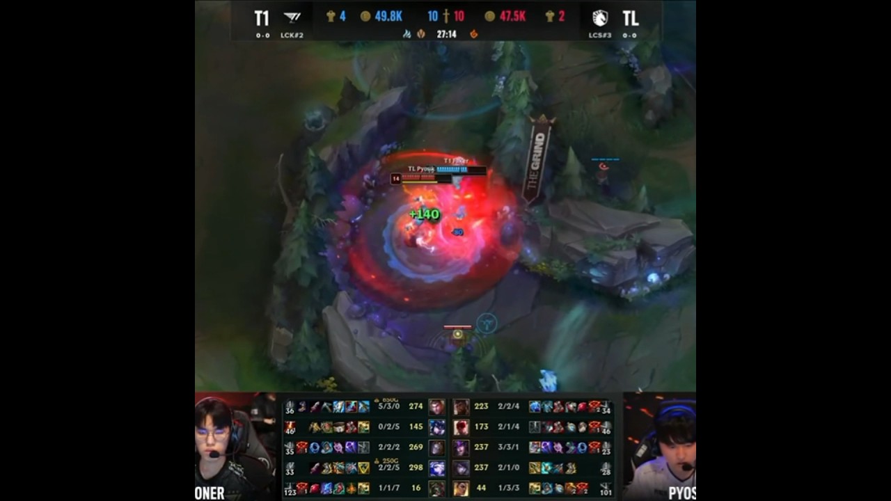 TL Pyosik Solokill T1 Faker Oriana vs Leesin Worlds 2023 #shorts #leagueoflegends #foryou #lolclips